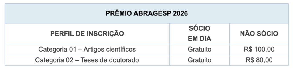 taxas
